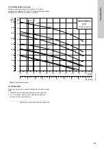 Предварительный просмотр 669 страницы Grundfos LC 221 Series Installation And Operating Instructions Manual