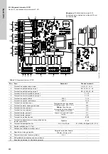 Предварительный просмотр 680 страницы Grundfos LC 221 Series Installation And Operating Instructions Manual