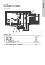 Предварительный просмотр 687 страницы Grundfos LC 221 Series Installation And Operating Instructions Manual