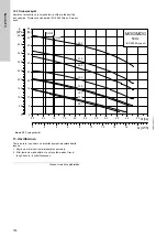 Предварительный просмотр 726 страницы Grundfos LC 221 Series Installation And Operating Instructions Manual