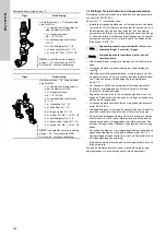 Предварительный просмотр 744 страницы Grundfos LC 221 Series Installation And Operating Instructions Manual