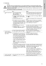 Предварительный просмотр 751 страницы Grundfos LC 221 Series Installation And Operating Instructions Manual