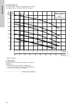 Предварительный просмотр 754 страницы Grundfos LC 221 Series Installation And Operating Instructions Manual
