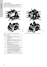 Предварительный просмотр 756 страницы Grundfos LC 221 Series Installation And Operating Instructions Manual