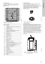 Предварительный просмотр 759 страницы Grundfos LC 221 Series Installation And Operating Instructions Manual