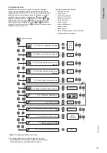 Предварительный просмотр 767 страницы Grundfos LC 221 Series Installation And Operating Instructions Manual