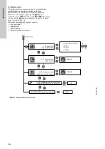 Предварительный просмотр 768 страницы Grundfos LC 221 Series Installation And Operating Instructions Manual