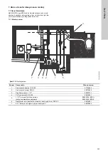 Предварительный просмотр 771 страницы Grundfos LC 221 Series Installation And Operating Instructions Manual