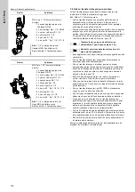 Предварительный просмотр 772 страницы Grundfos LC 221 Series Installation And Operating Instructions Manual