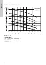 Предварительный просмотр 782 страницы Grundfos LC 221 Series Installation And Operating Instructions Manual