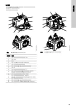 Предварительный просмотр 785 страницы Grundfos LC 221 Series Installation And Operating Instructions Manual