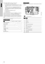 Предварительный просмотр 790 страницы Grundfos LC 221 Series Installation And Operating Instructions Manual