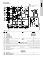 Предварительный просмотр 793 страницы Grundfos LC 221 Series Installation And Operating Instructions Manual