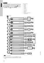 Предварительный просмотр 796 страницы Grundfos LC 221 Series Installation And Operating Instructions Manual