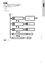 Предварительный просмотр 797 страницы Grundfos LC 221 Series Installation And Operating Instructions Manual