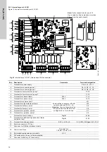 Предварительный просмотр 12 страницы Grundfos LC 221 Installation And Operating Instructions Manual