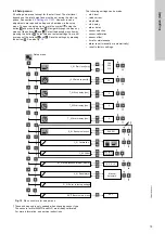 Предварительный просмотр 15 страницы Grundfos LC 221 Installation And Operating Instructions Manual