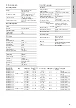 Предварительный просмотр 29 страницы Grundfos LC 221 Installation And Operating Instructions Manual