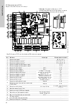 Предварительный просмотр 40 страницы Grundfos LC 221 Installation And Operating Instructions Manual