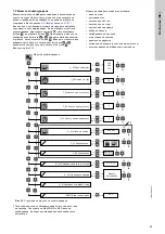 Предварительный просмотр 43 страницы Grundfos LC 221 Installation And Operating Instructions Manual