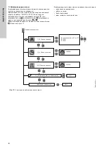 Предварительный просмотр 44 страницы Grundfos LC 221 Installation And Operating Instructions Manual