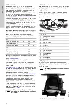 Предварительный просмотр 64 страницы Grundfos LC 221 Installation And Operating Instructions Manual