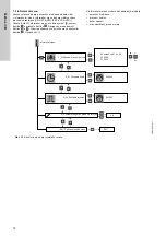 Предварительный просмотр 72 страницы Grundfos LC 221 Installation And Operating Instructions Manual