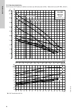Предварительный просмотр 86 страницы Grundfos LC 221 Installation And Operating Instructions Manual
