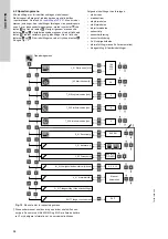 Предварительный просмотр 98 страницы Grundfos LC 221 Installation And Operating Instructions Manual