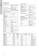 Предварительный просмотр 112 страницы Grundfos LC 221 Installation And Operating Instructions Manual