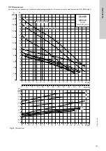 Предварительный просмотр 113 страницы Grundfos LC 221 Installation And Operating Instructions Manual