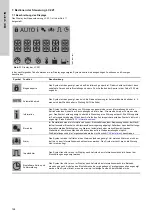 Предварительный просмотр 124 страницы Grundfos LC 221 Installation And Operating Instructions Manual