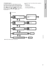 Предварительный просмотр 127 страницы Grundfos LC 221 Installation And Operating Instructions Manual