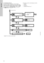 Предварительный просмотр 154 страницы Grundfos LC 221 Installation And Operating Instructions Manual