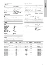 Предварительный просмотр 167 страницы Grundfos LC 221 Installation And Operating Instructions Manual