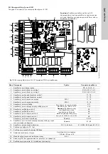 Предварительный просмотр 177 страницы Grundfos LC 221 Installation And Operating Instructions Manual