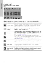 Предварительный просмотр 178 страницы Grundfos LC 221 Installation And Operating Instructions Manual