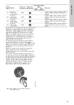 Предварительный просмотр 183 страницы Grundfos LC 221 Installation And Operating Instructions Manual