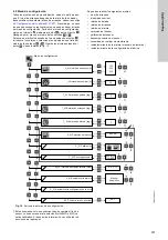 Предварительный просмотр 207 страницы Grundfos LC 221 Installation And Operating Instructions Manual