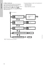 Предварительный просмотр 208 страницы Grundfos LC 221 Installation And Operating Instructions Manual