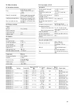 Предварительный просмотр 221 страницы Grundfos LC 221 Installation And Operating Instructions Manual