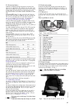 Предварительный просмотр 227 страницы Grundfos LC 221 Installation And Operating Instructions Manual