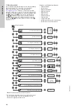 Предварительный просмотр 262 страницы Grundfos LC 221 Installation And Operating Instructions Manual