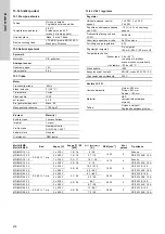 Предварительный просмотр 276 страницы Grundfos LC 221 Installation And Operating Instructions Manual