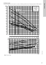 Предварительный просмотр 277 страницы Grundfos LC 221 Installation And Operating Instructions Manual