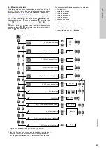 Предварительный просмотр 289 страницы Grundfos LC 221 Installation And Operating Instructions Manual