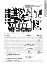 Предварительный просмотр 313 страницы Grundfos LC 221 Installation And Operating Instructions Manual