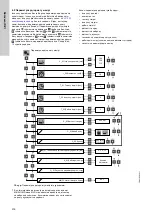 Предварительный просмотр 316 страницы Grundfos LC 221 Installation And Operating Instructions Manual