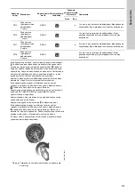 Предварительный просмотр 319 страницы Grundfos LC 221 Installation And Operating Instructions Manual