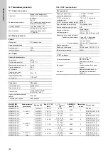 Предварительный просмотр 330 страницы Grundfos LC 221 Installation And Operating Instructions Manual